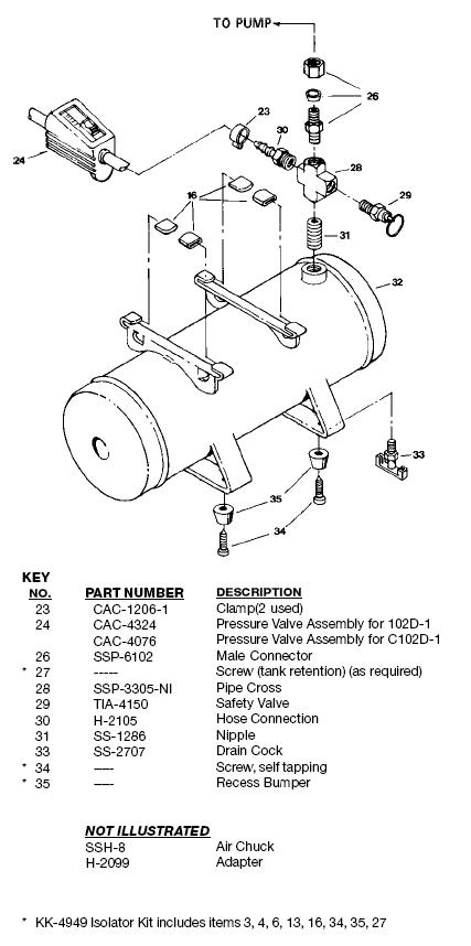 DEVILBISS MODEL 102D-2 OIL FREE AIR COMPRESSOR BREAKDOWN AND PARTS LIST